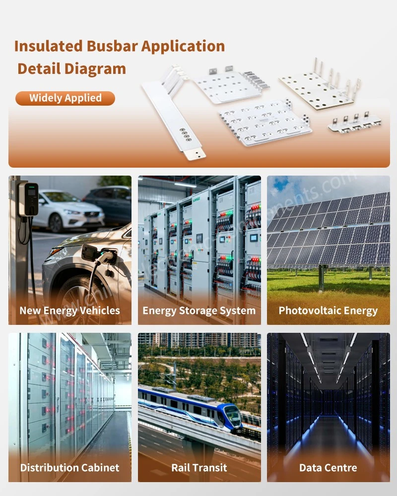 Pure Copper Insulated BusBar Application Detail Diagram Pure Copper Insulated BusBar Application Detail Diagram